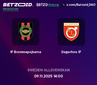 IF Brommapojkarna - Degerfors IF