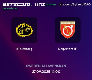IF elfsborg - Degerfors IF