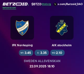 IFK Norrkoping - AIK stockholm