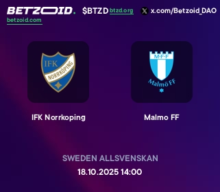 IFK Norrkoping - Malmo FF