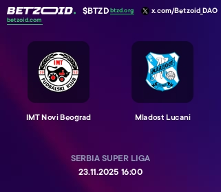 IMT Novi Beograd - Mladost Lucani