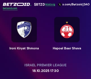 Ironi Kiryat Shmona - Hapoel Beer Sheva