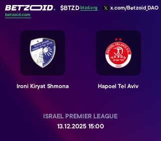 Ironi Kiryat Shmona - Hapoel Tel Aviv
