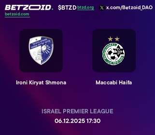 Ironi Kiryat Shmona - Maccabi Haifa