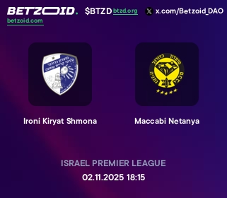 Ironi Kiryat Shmona - Maccabi Netanya