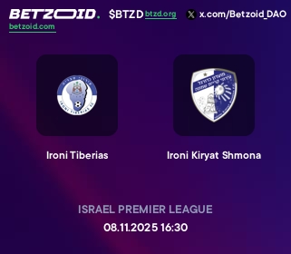 Ironi Tiberias - Ironi Kiryat Shmona