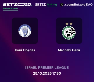 Ironi Tiberias - Maccabi Haifa