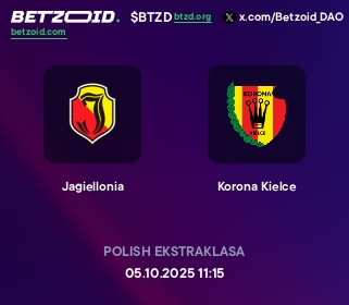 Jagiellonia - Korona Kielce