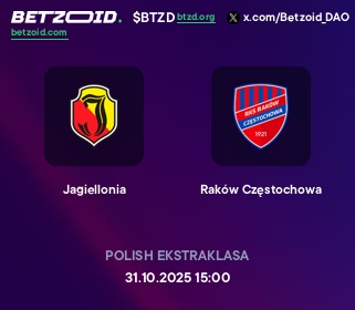 Jagiellonia - Raków Częstochowa