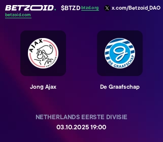 Jong Ajax - De Graafschap