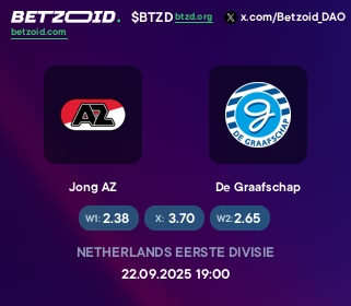 Jong AZ - De Graafschap