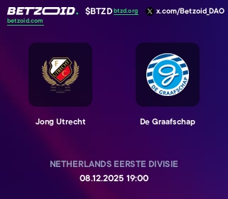 Jong Utrecht - De Graafschap