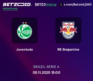 Juventude - RB Bragantino