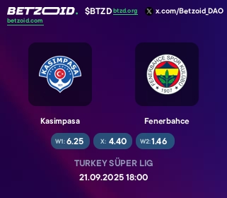 Kasimpasa - Fenerbahce