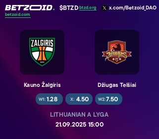 Kauno Žalgiris - Džiugas Telšiai