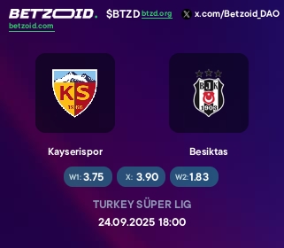 Kayserispor - Besiktas