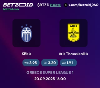 Kifisia - Aris Thessalonikis