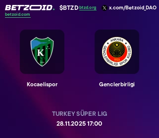 Kocaelispor - Genclerbirligi