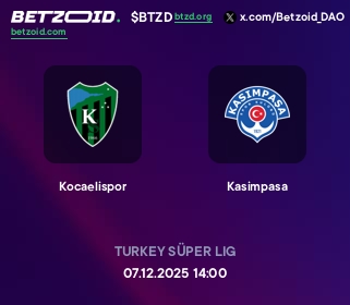 Kocaelispor - Kasimpasa