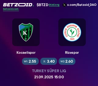 Kocaelispor - Rizespor