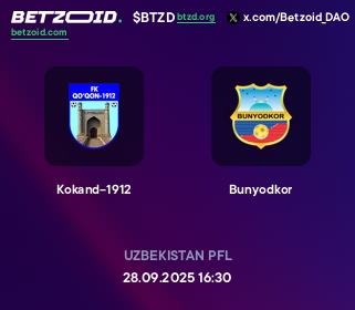 Kokand-1912 - Bunyodkor