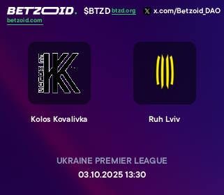 Kolos Kovalivka - Ruh Lviv