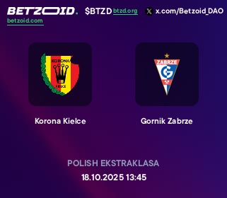 Korona Kielce - Gornik Zabrze