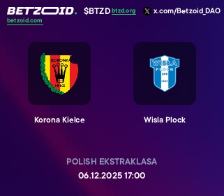 Korona Kielce - Wisla Plock