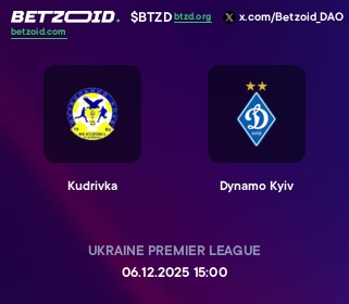 Kudrivka - Dynamo Kyiv