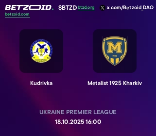 Kudrivka - Metalist 1925 Kharkiv