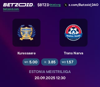 Kuressaare - Trans Narva