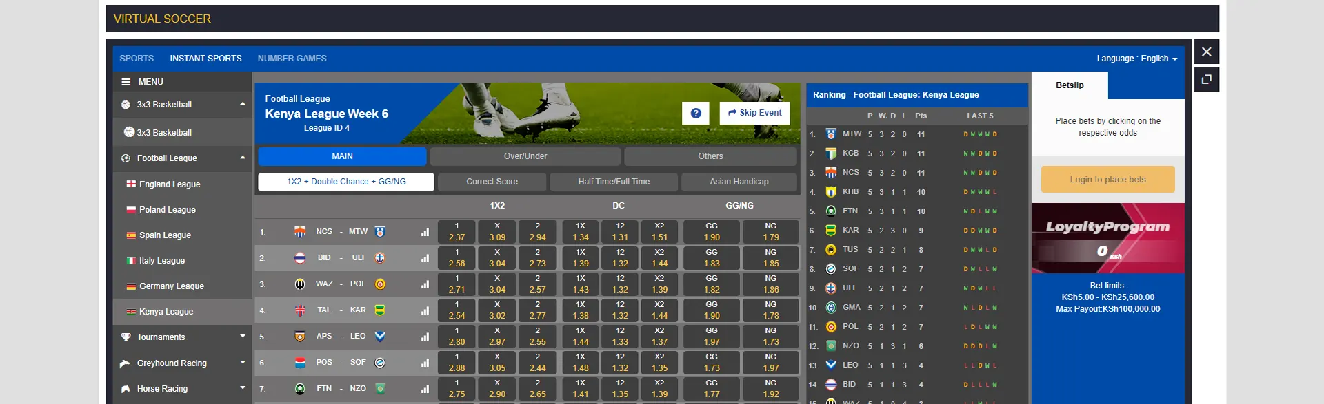 Kenyan football league review on the KwikBet betting site.