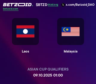Laos - Malaysia