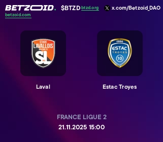 Laval - Estac Troyes