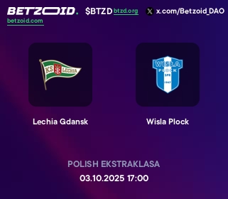 Lechia Gdansk - Wisla Plock