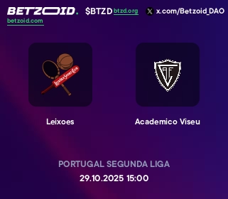 Leixoes - Academico Viseu