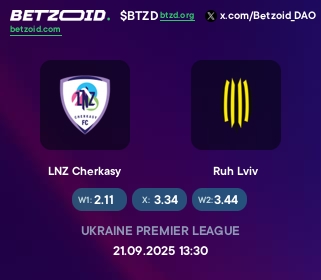 LNZ Cherkasy - Ruh Lviv