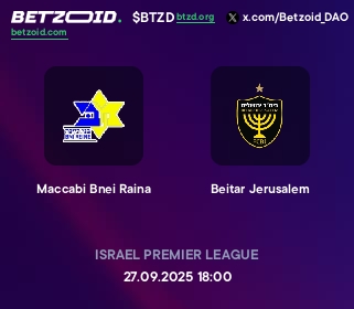 Maccabi Bnei Raina - Beitar Jerusalem