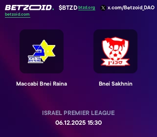 Maccabi Bnei Raina - Bnei Sakhnin