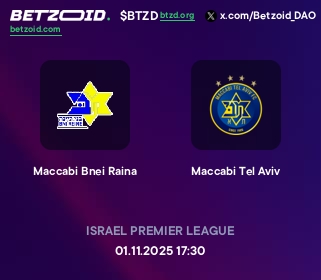 Maccabi Bnei Raina - Maccabi Tel Aviv