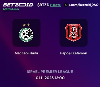 Maccabi Haifa - Hapoel Katamon