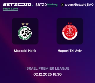 Maccabi Haifa - Hapoel Tel Aviv