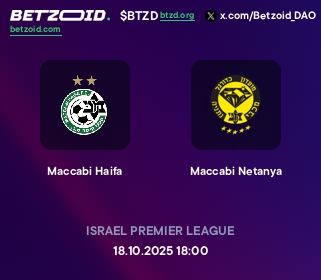 Maccabi Haifa - Maccabi Netanya