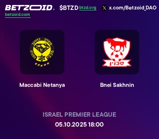 Maccabi Netanya - Bnei Sakhnin