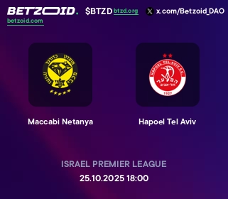 Maccabi Netanya - Hapoel Tel Aviv
