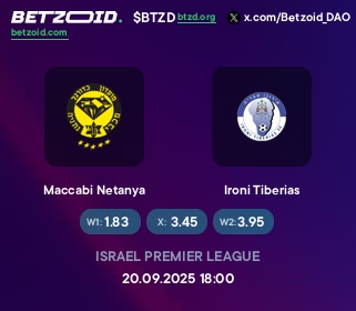 Maccabi Netanya - Ironi Tiberias