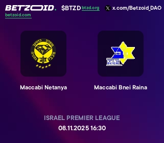Maccabi Netanya - Maccabi Bnei Raina