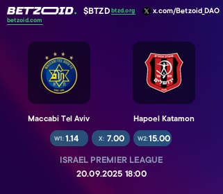 Maccabi Tel Aviv - Hapoel Katamon