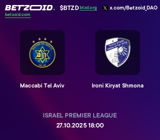 Maccabi Tel Aviv - Ironi Kiryat Shmona