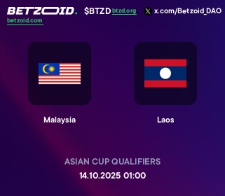 Malaysia - Laos